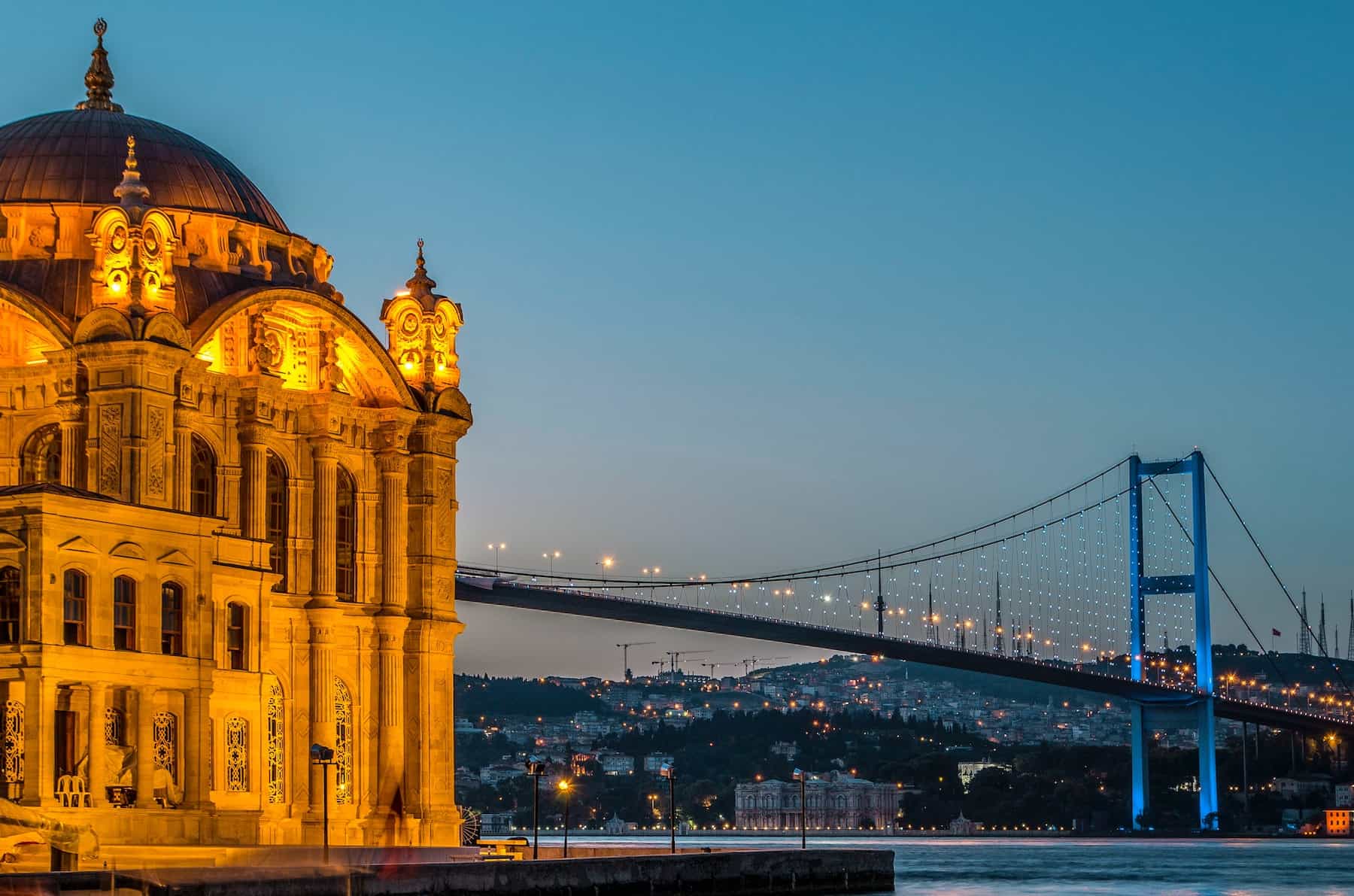 Ortaköy and Bosphorus Bridge